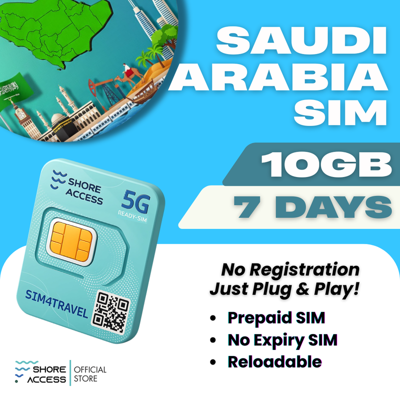 Saudi Arabia  10GB 7 Days