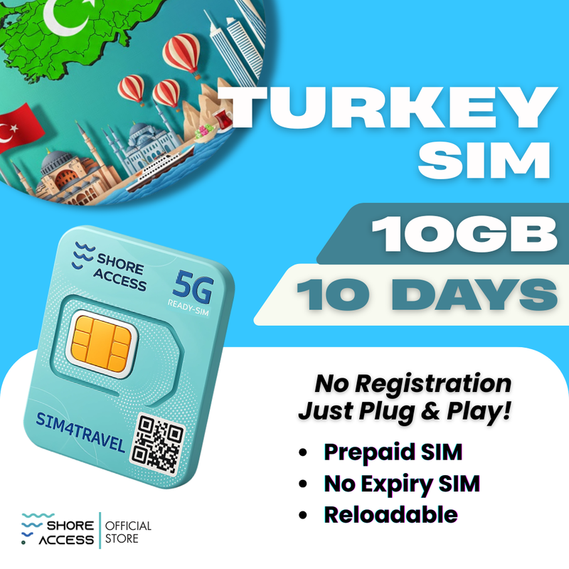 Turkey 10GB 10 Days