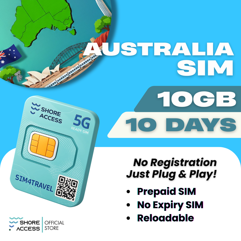 Australia  10GB 10 Days