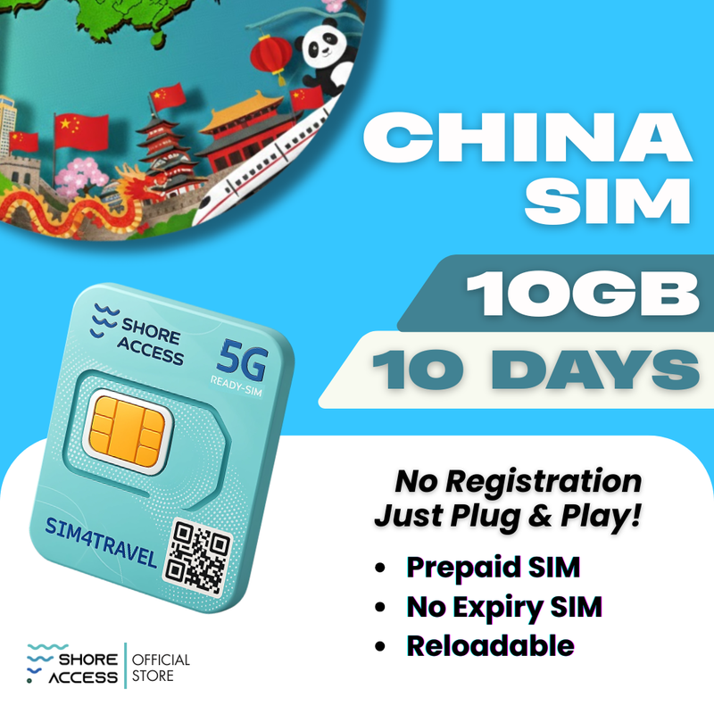 China  10GB 10 Days