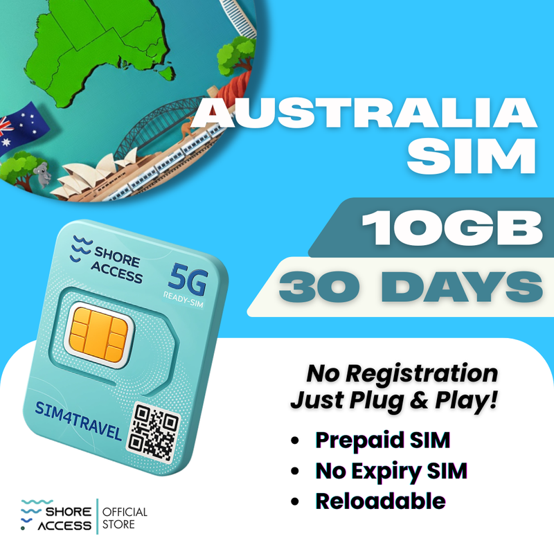 Australia  10GB 30 Days