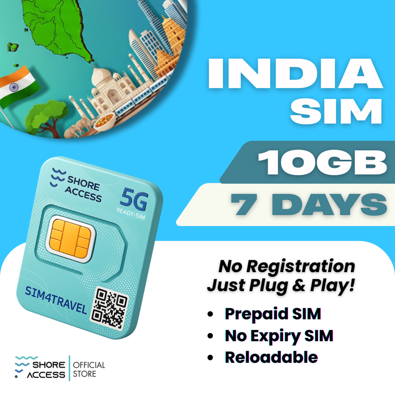 India  10GB 7 Days