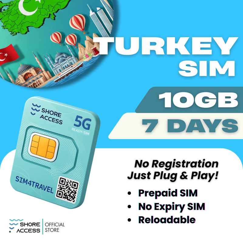 Turkey 10GB 7 Days