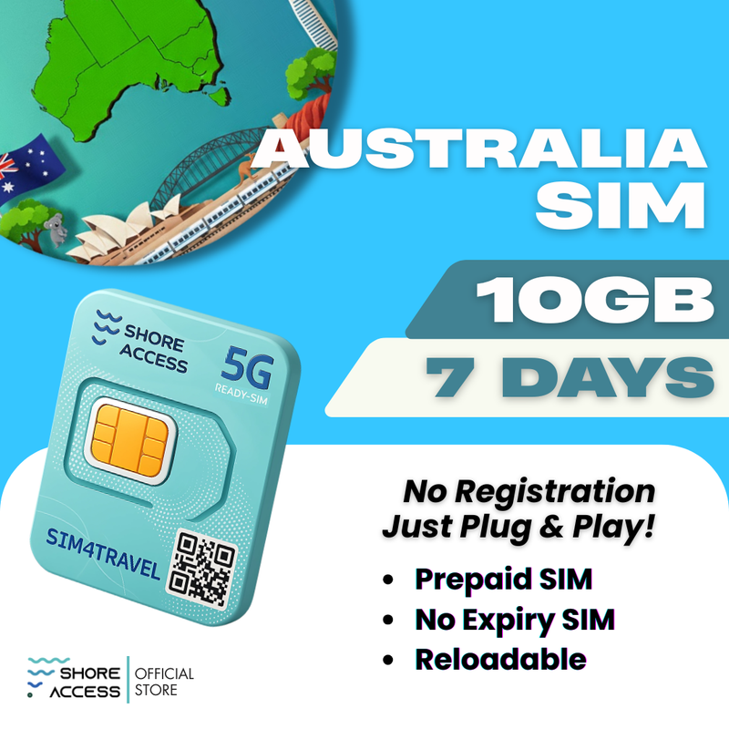 Australia  10GB 7 Days