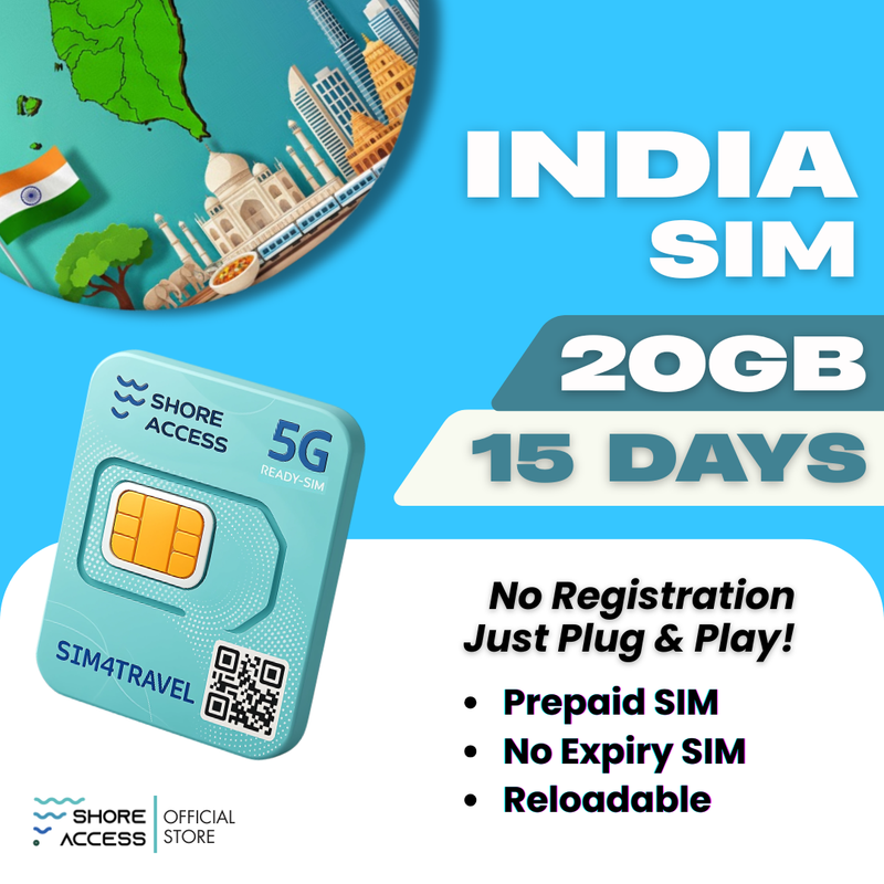 India  20GB 15 Days