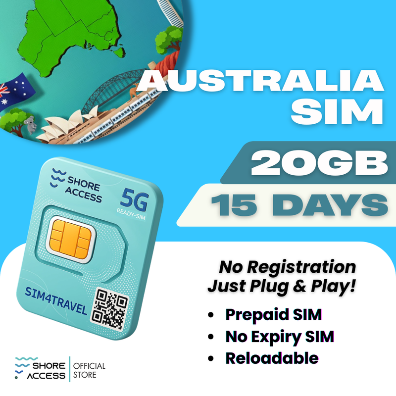 Australia  20GB 15 Days
