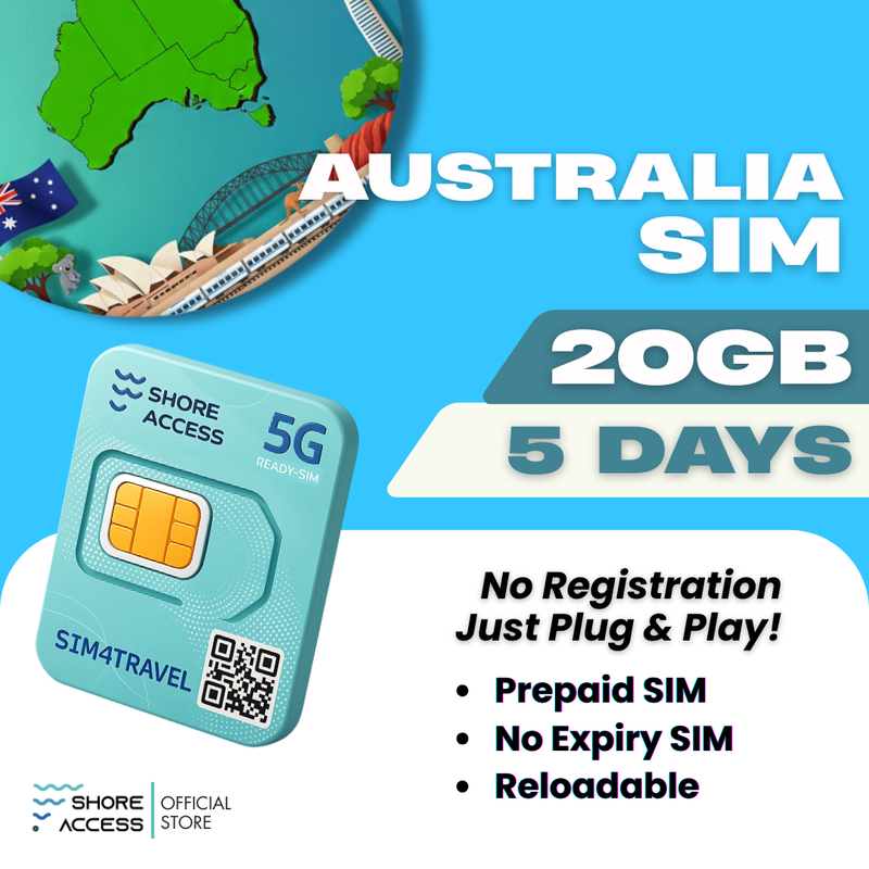 Australia  20GB 5 Days
