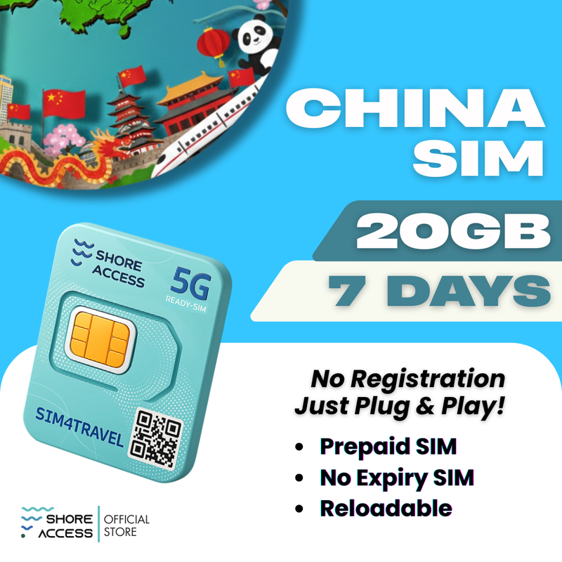 China  20GB 7 Days
