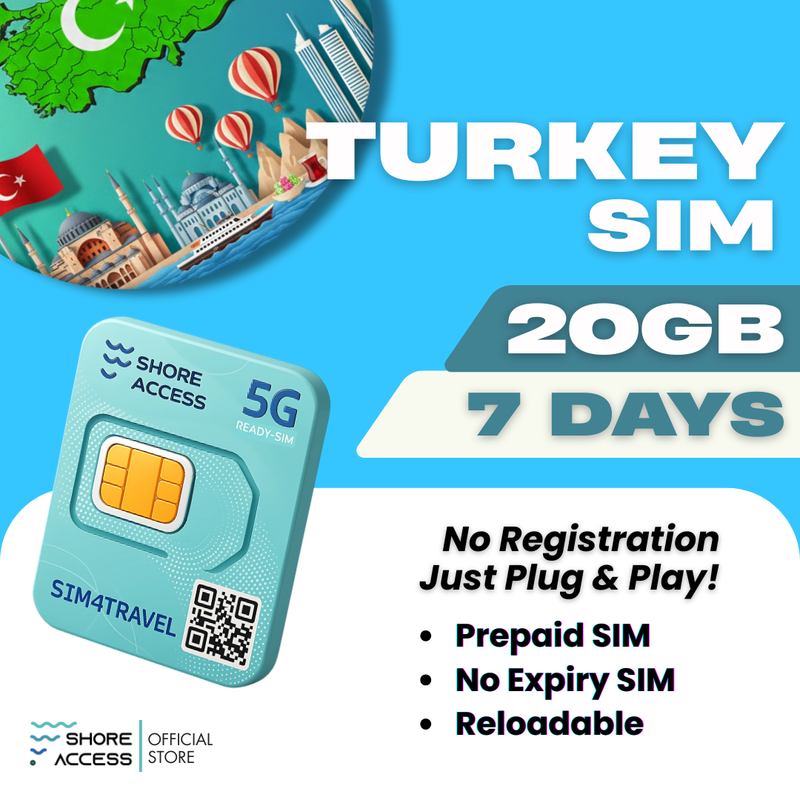 Turkey 20GB 7 Days