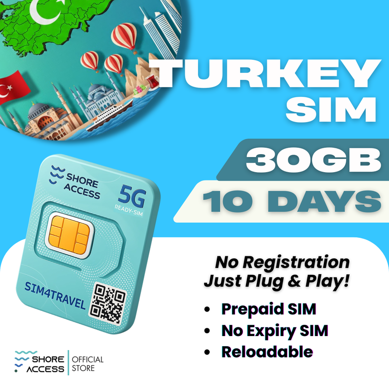 Turkey 30GB 10 Days