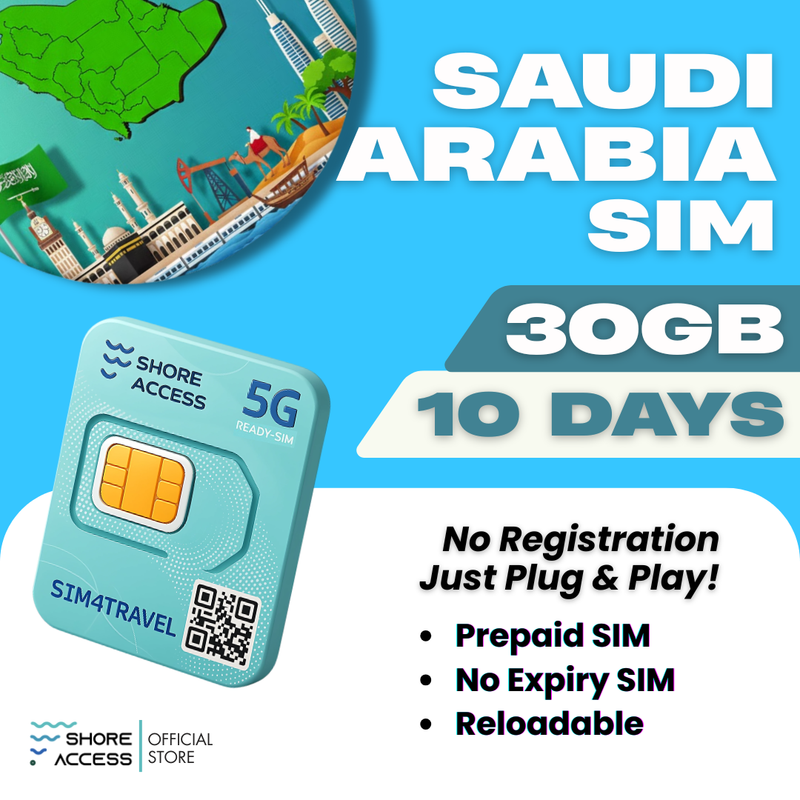 Saudi Arabia  30GB 10 Days