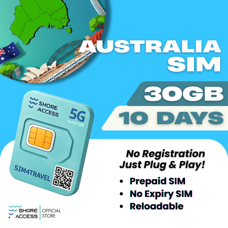 Australia  30GB 10 Days