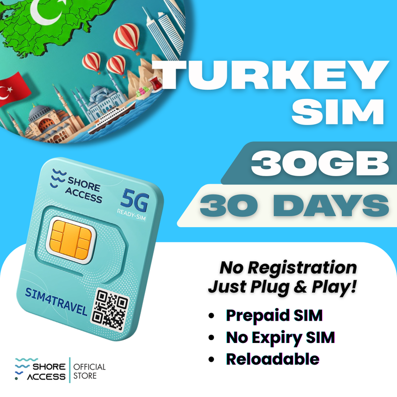 Turkey 30GB 30 Days