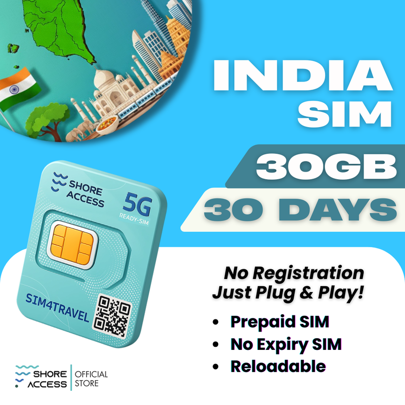 India  30GB 30 Days