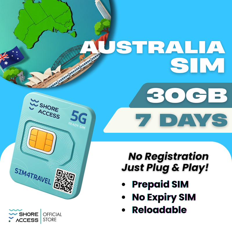 Australia  30GB 7 Days