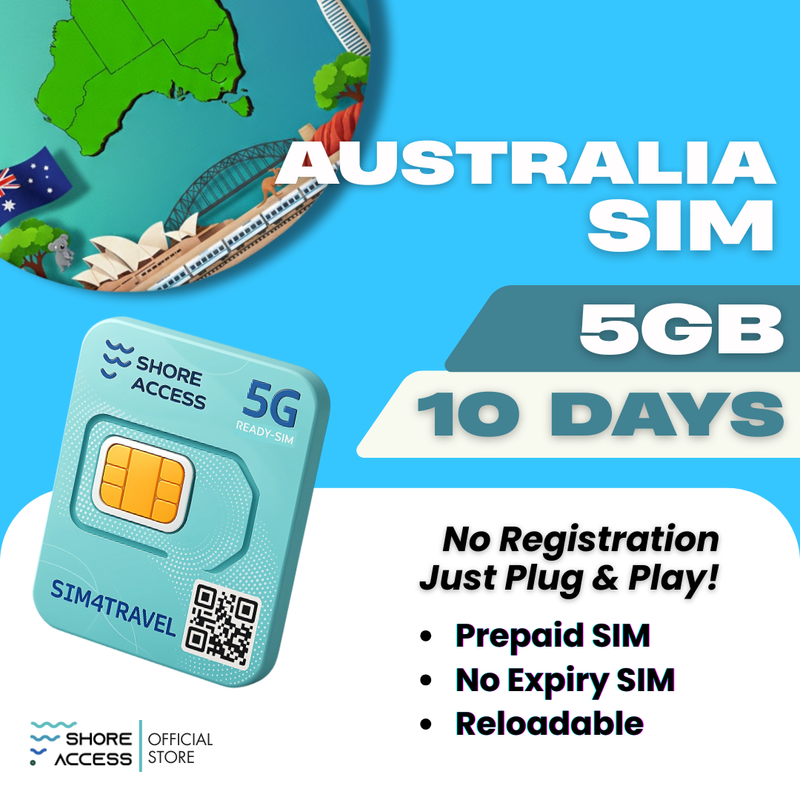 Australia  5GB 10 Days