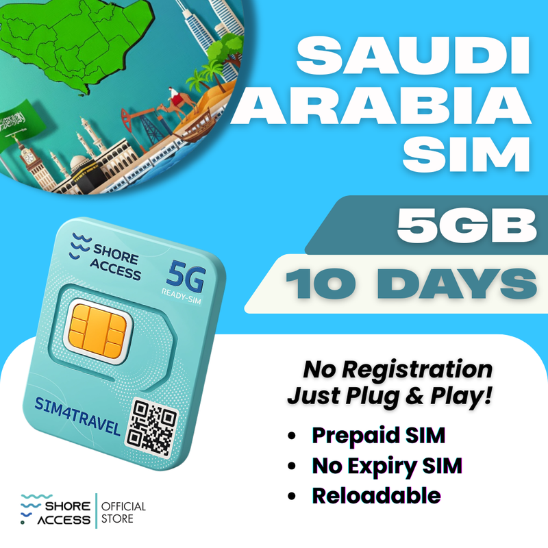 Saudi Arabia  5GB 10 Days