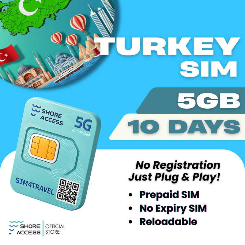 Turkey 5GB 10 Days
