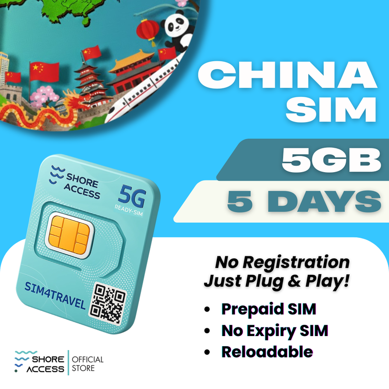 China  5GB 5 Days