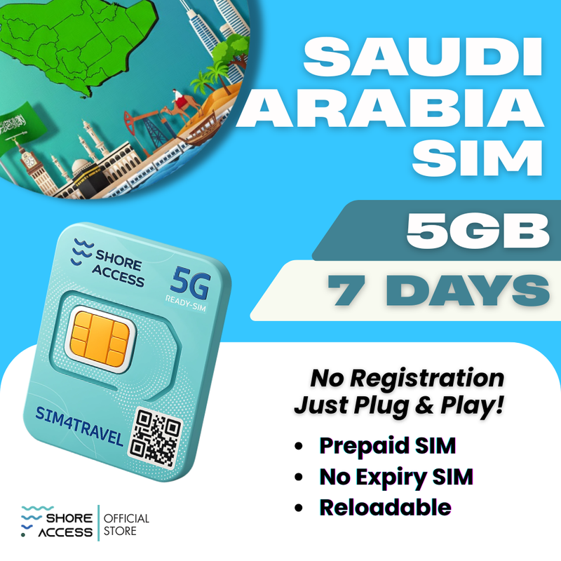 Saudi Arabia  5GB 7 Days