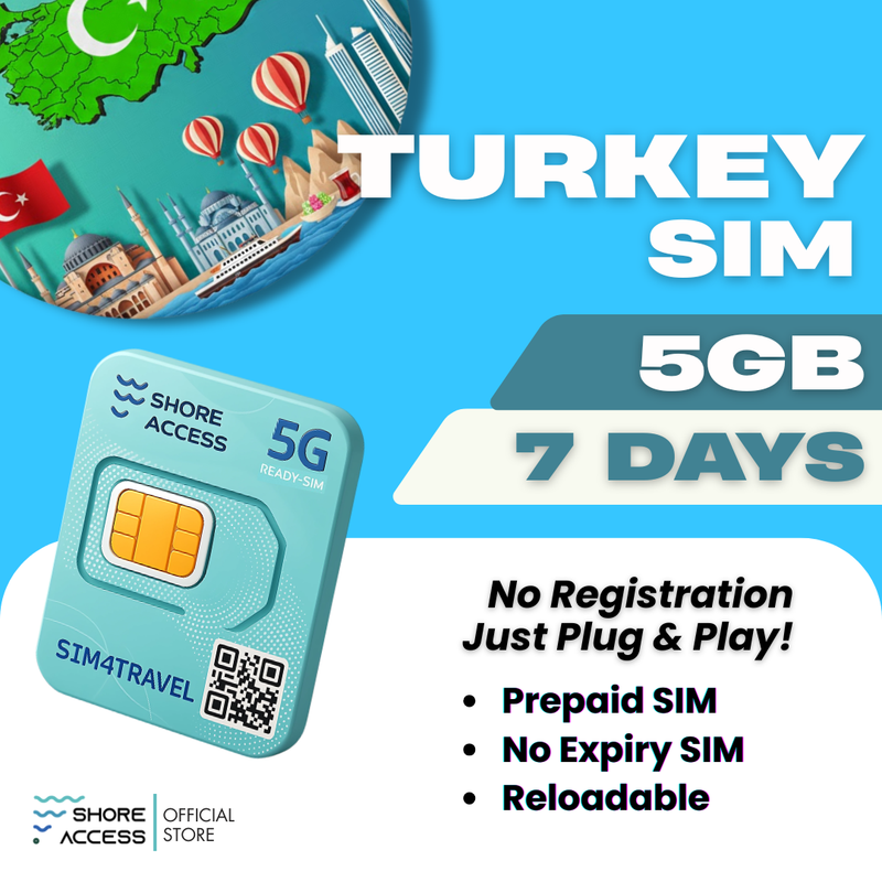 Turkey 5GB 7 Days