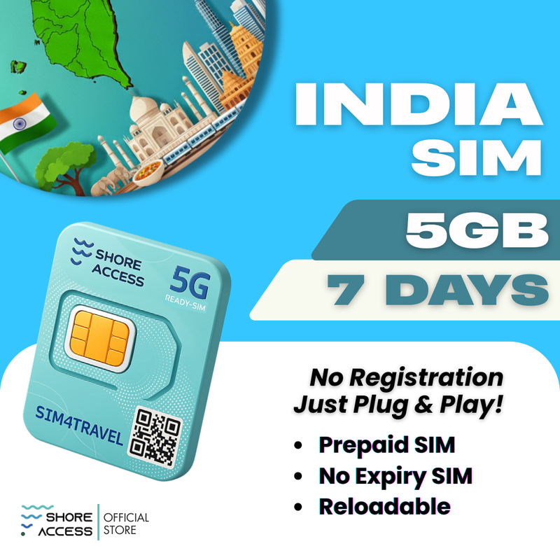 India  5GB 7 Days