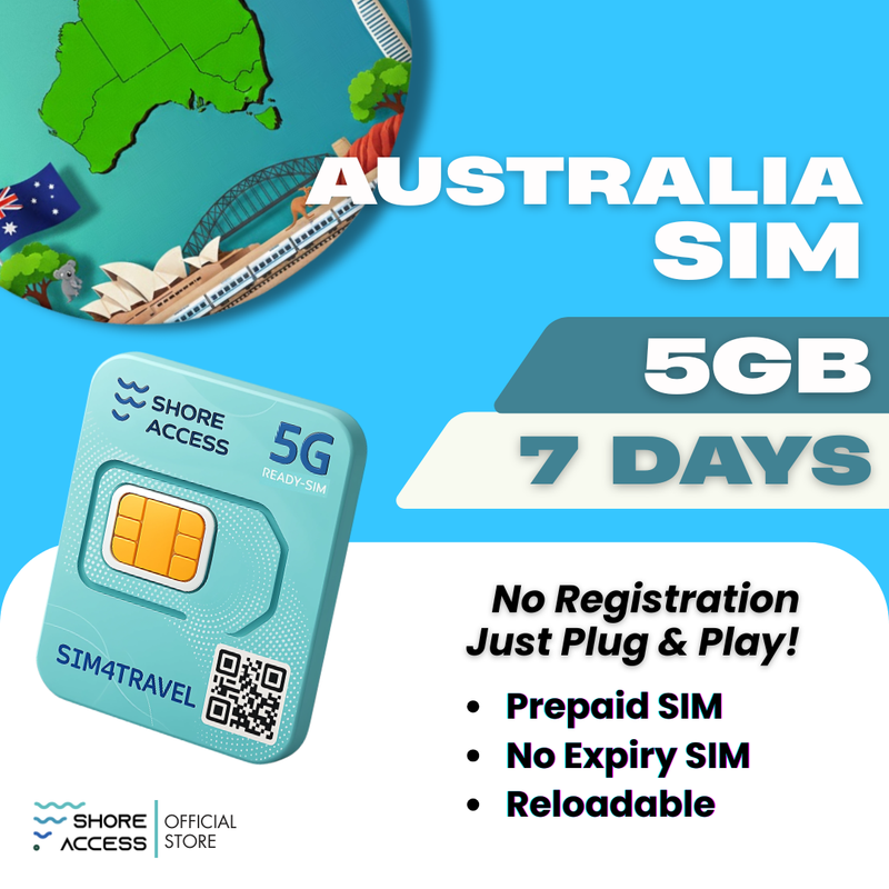 Australia  5GB 7 Days