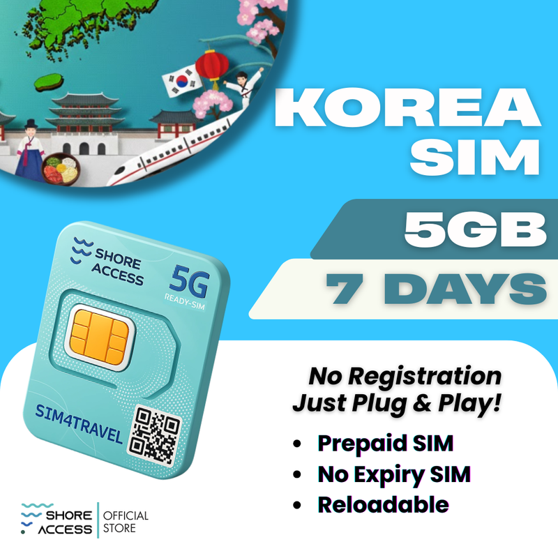 Korea  5GB 7 Days
