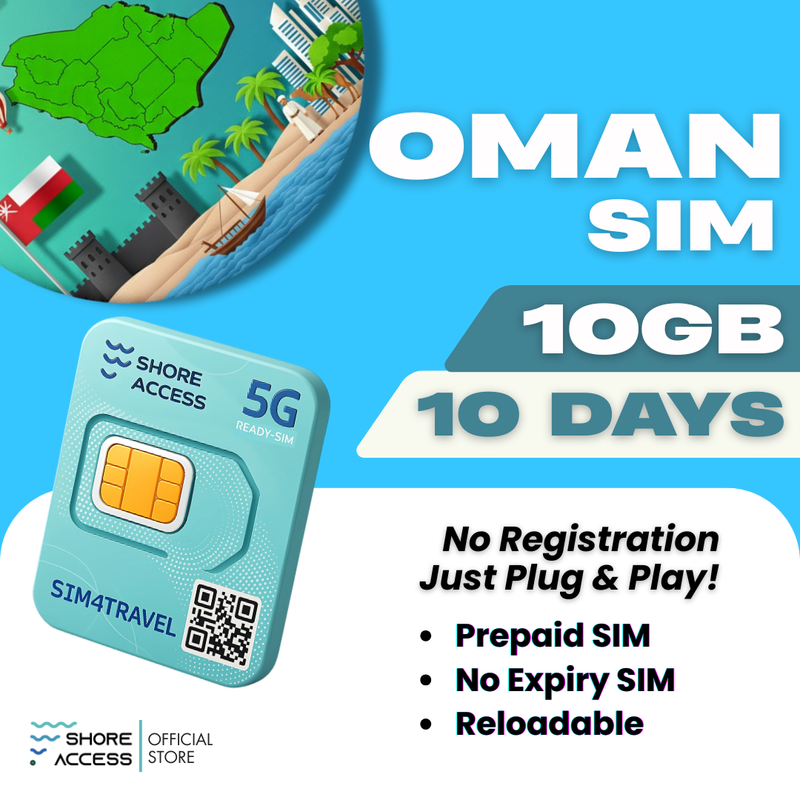 Oman 10GB 10Days